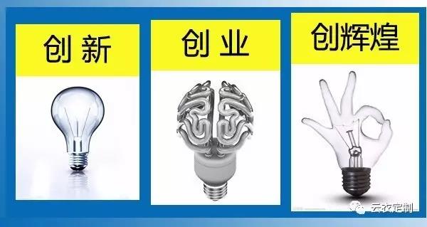 管理 || 從優(yōu)秀到卓越