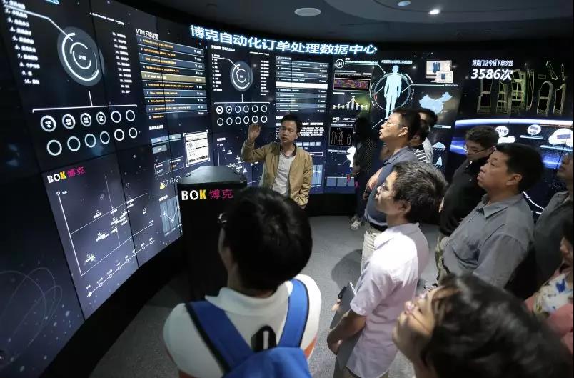 分享 || CRM、PLM與博克CAD的聯系與區別！